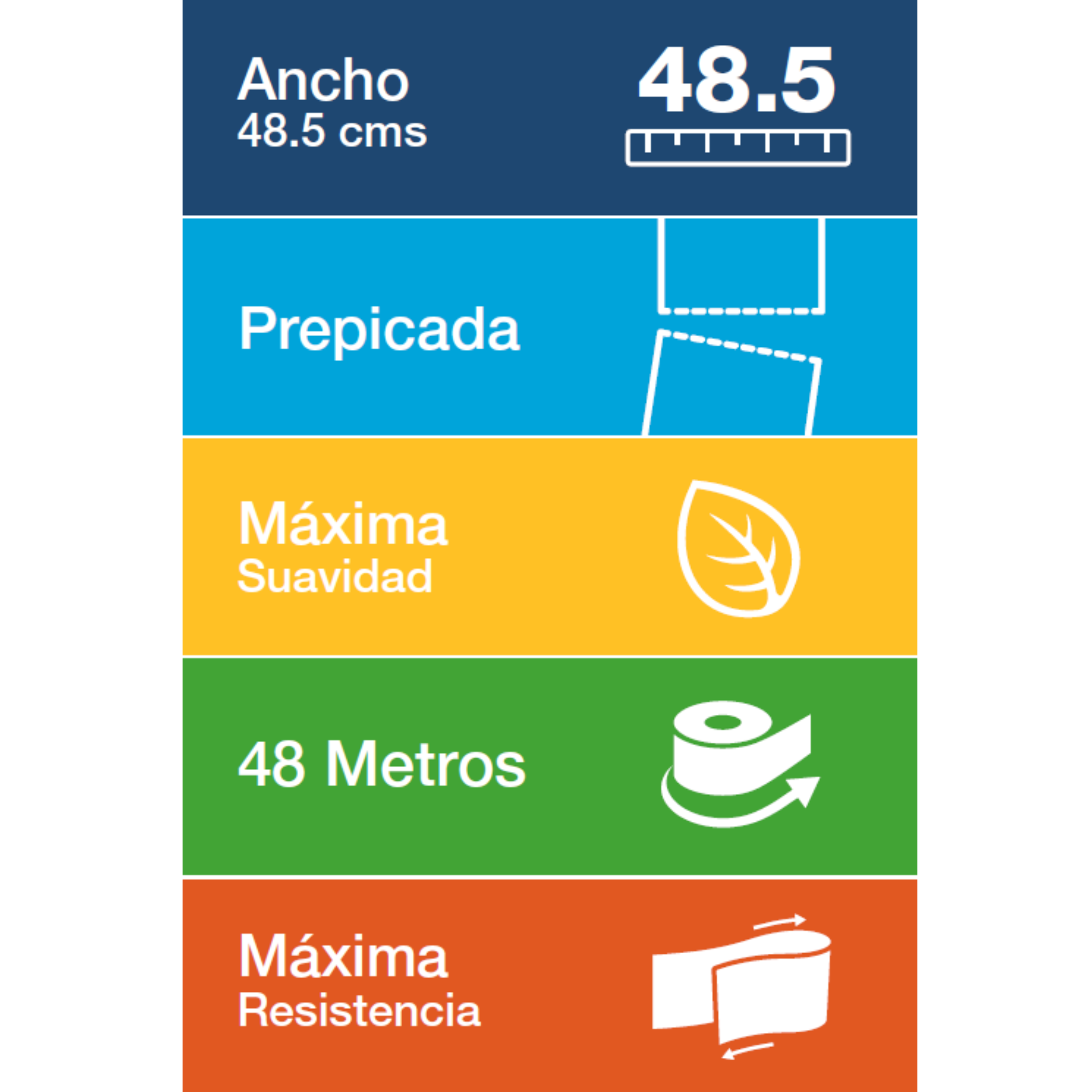 SABANILLA MEDICA ADVANCE TORK 2x4 48 mts.c/u