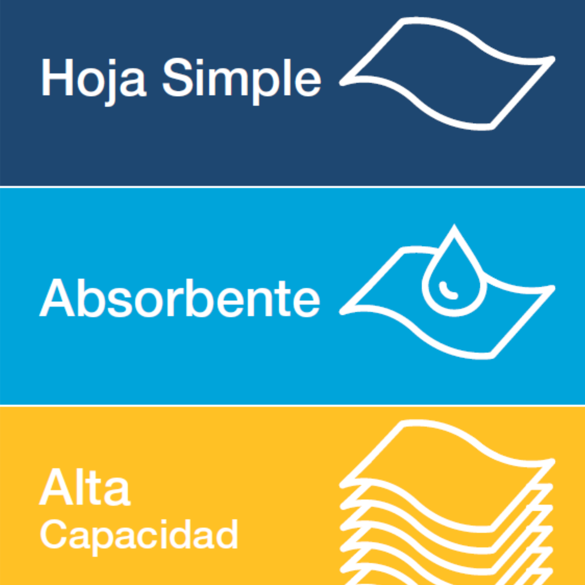 TOALLA JUMBO TORK ECONOMICA H/S BLANCA 2x190 MT