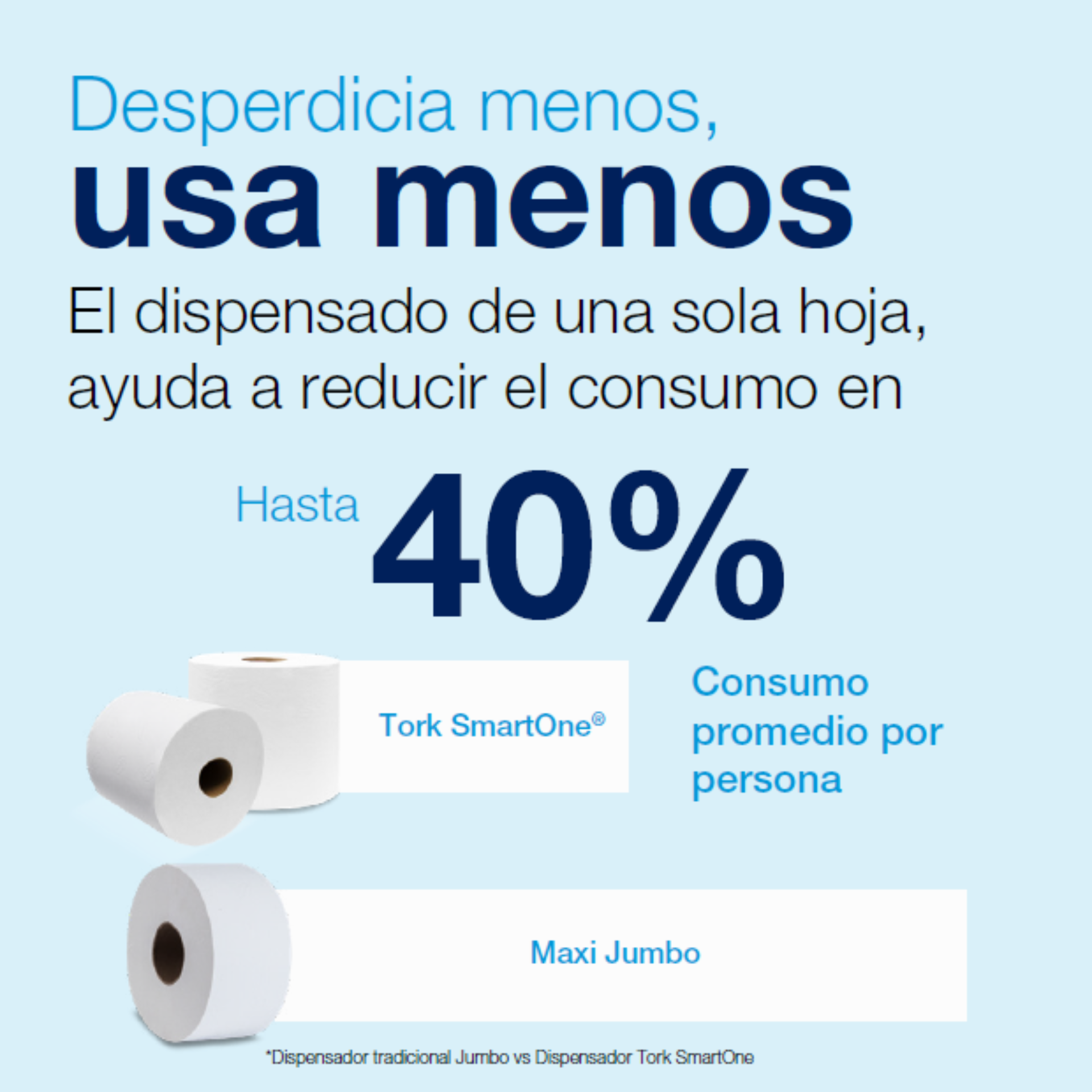 HIGIENICO UNIVERSAL SMARTONE TORK D/H 8x225 MT.