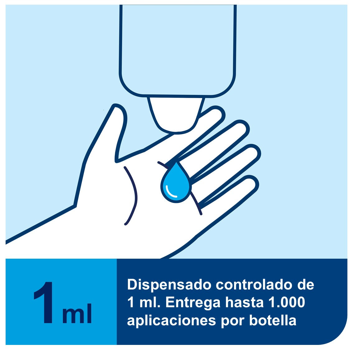 JABON TORK PREMIUM EXTRA HIGIENIC 6X1000 ML