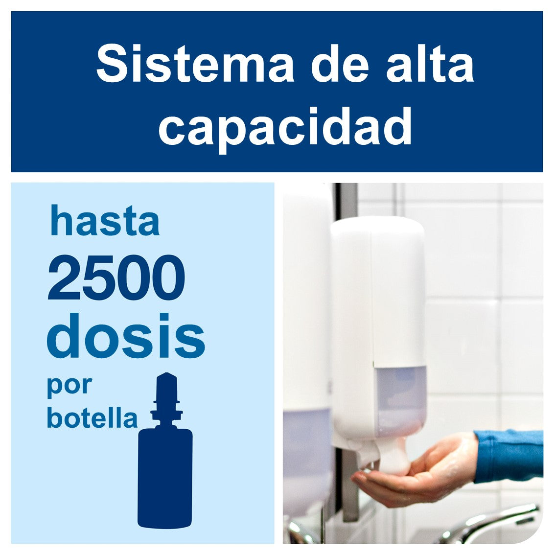 DISP. JABÓN LIQUIDO Y ALCOHOL GEL TORK ELEVATION NEGRO 1000 ML